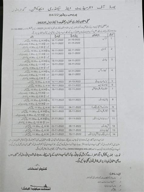 bise of gujranwala board